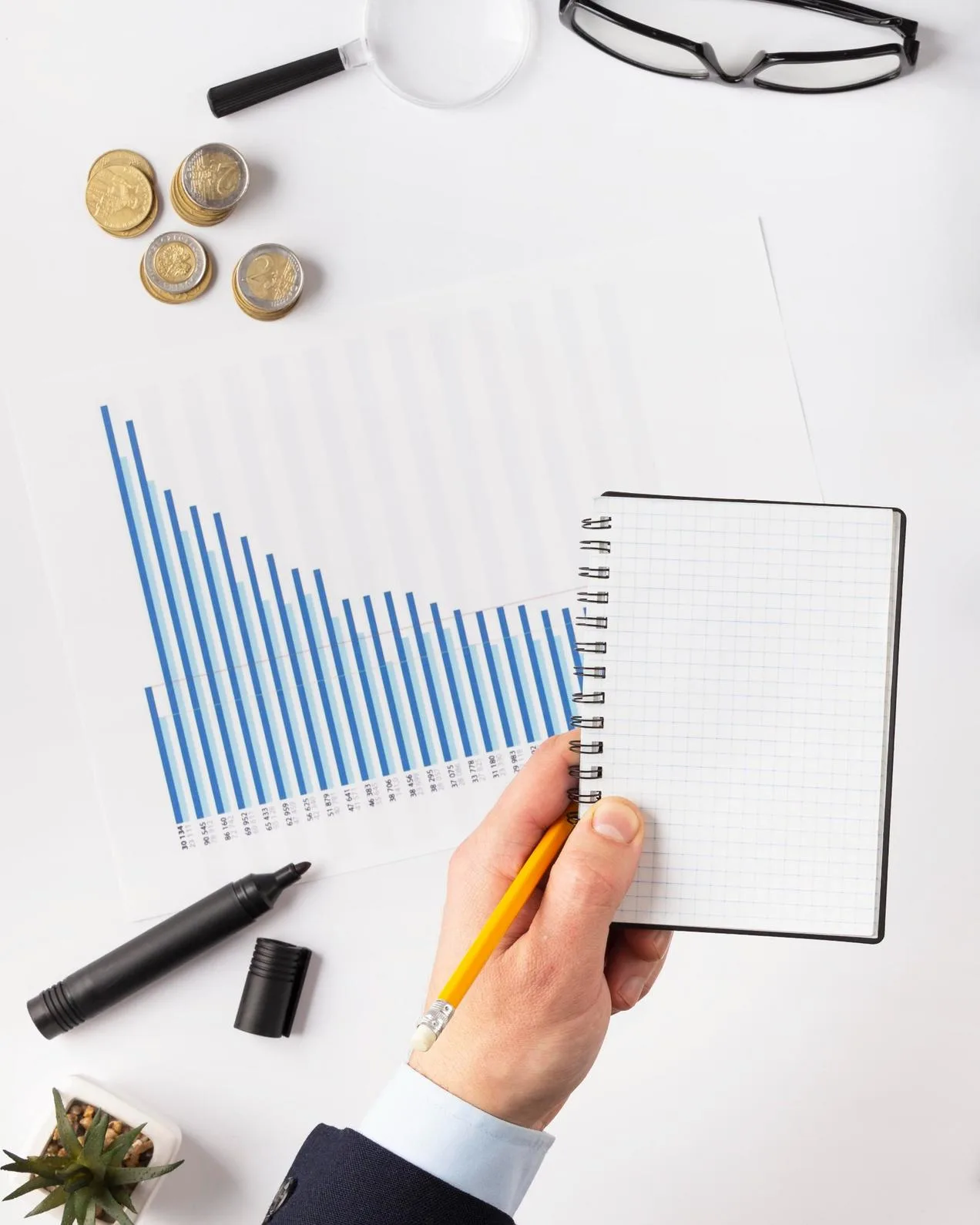 Benefits of Hiring a Professional VAT Accountant in UAE